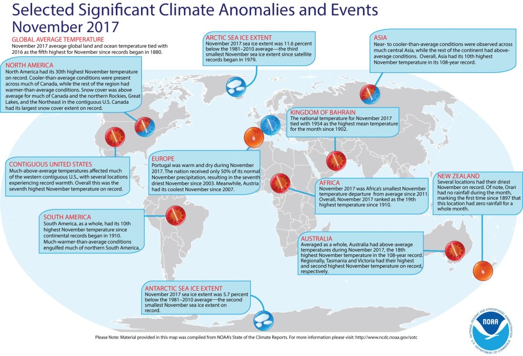 Climatic events deemed interesting by NOAA in 2017 and last November.