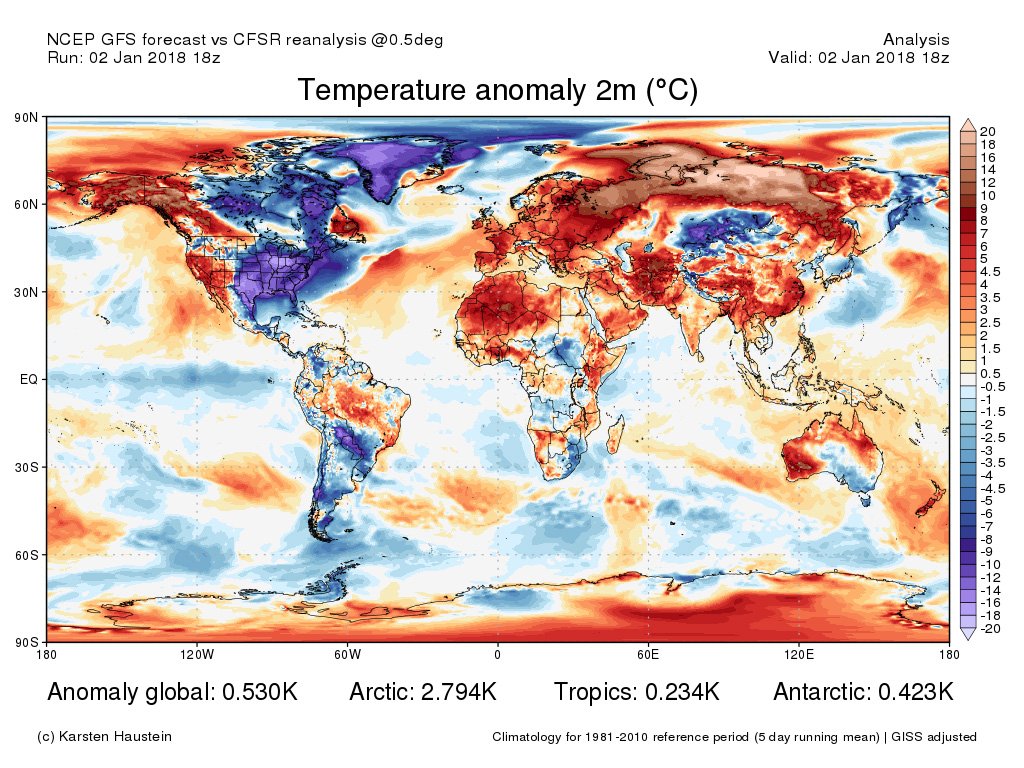 Temperature anomalies on 2.1.18: Europe very warm, North America mostly very cold.