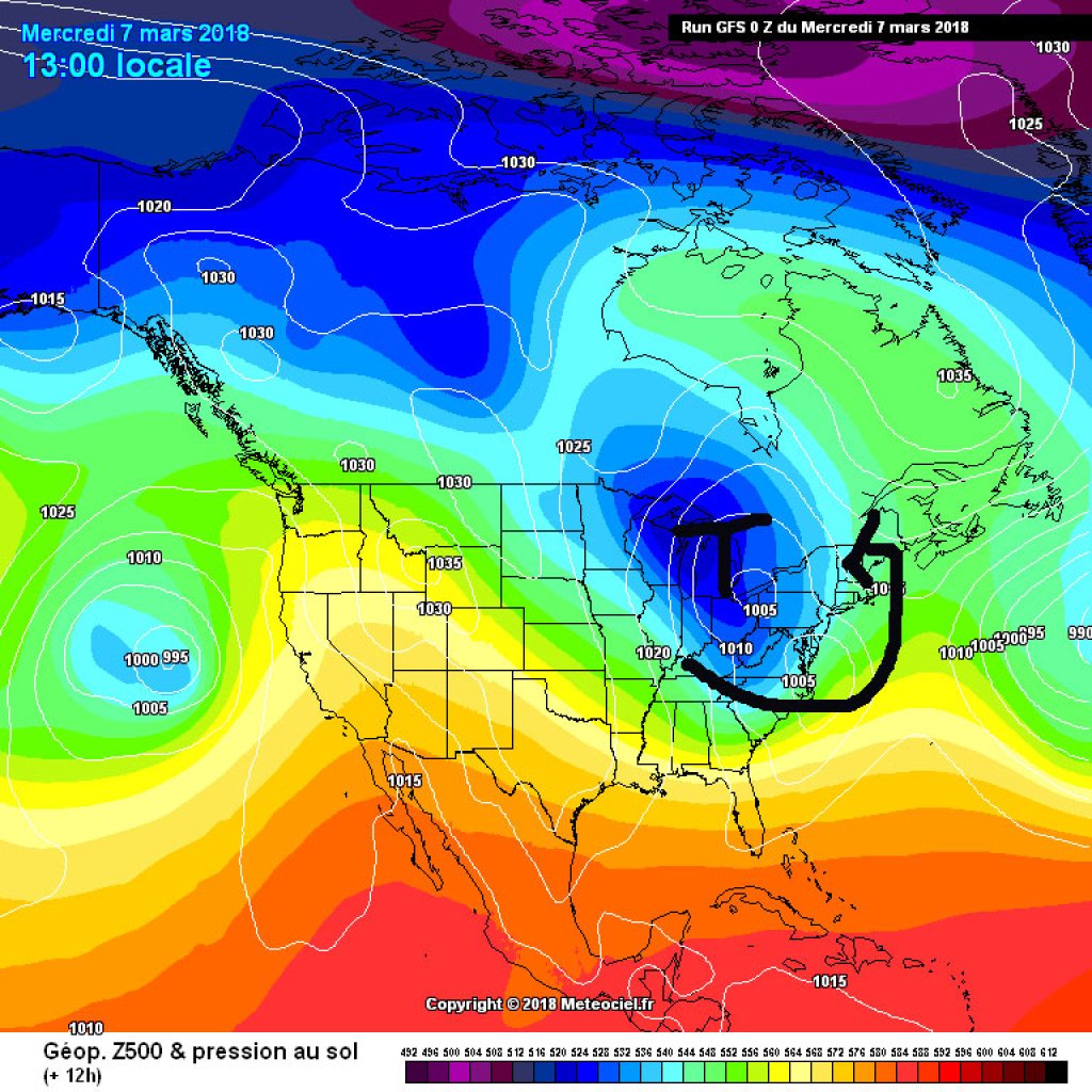 500hPa geopotential and ground pressure, North America, Wednesday. Cold air and warm seas form the current Nor'easter. Due to the direction of rotation of the low, the effects are particularly strong on the US East Coast.